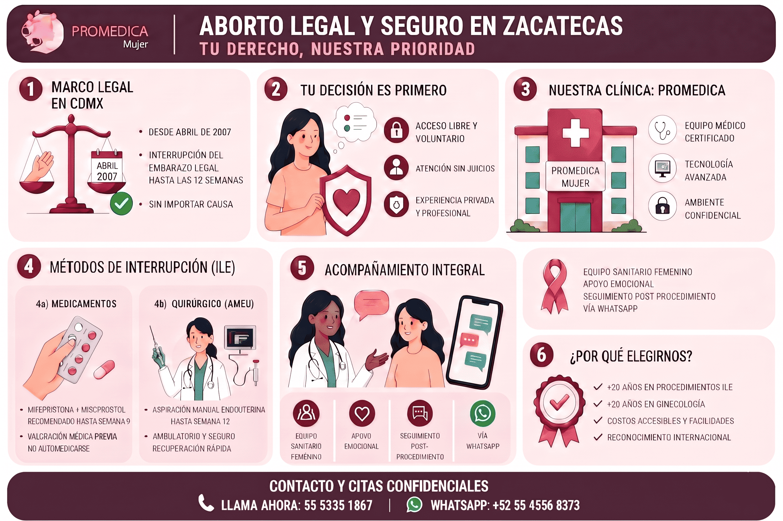 Aborto legal seguro en Zacatecas